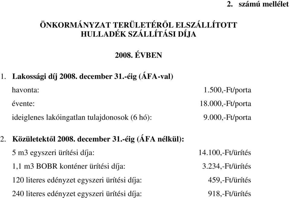 Közületektől 2008. december 31.-éig (ÁFA nélkül): 5 m3 egyszeri ürítési díja: 14.