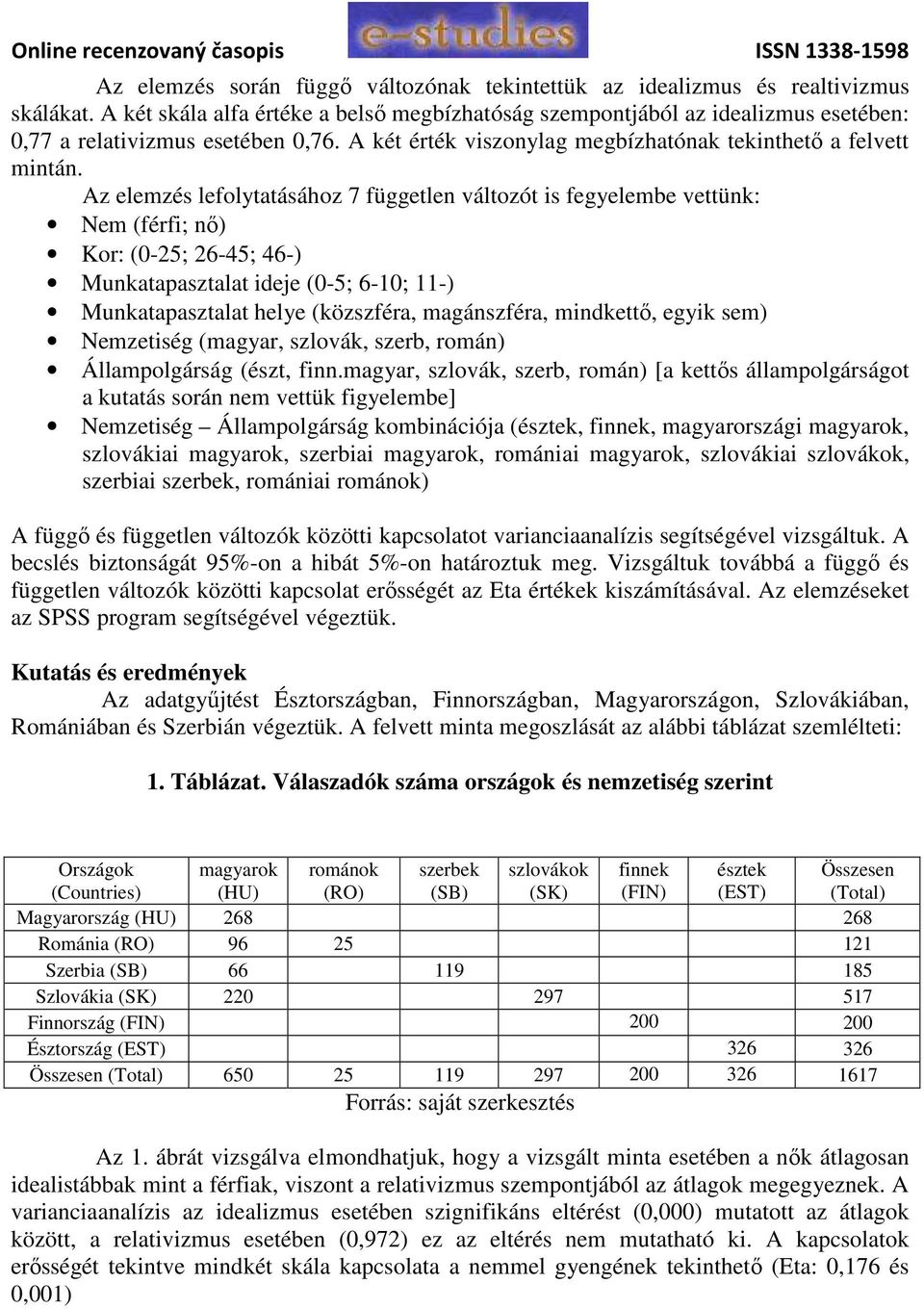 Az elemzés lefolytatásához 7 független változót is fegyelembe vettünk: Nem (férfi; nő) Kor: (0-25; 26-45; 46-) Munkatapasztalat ideje (0-5; 6-10; 11-) Munkatapasztalat helye (közszféra, magánszféra,