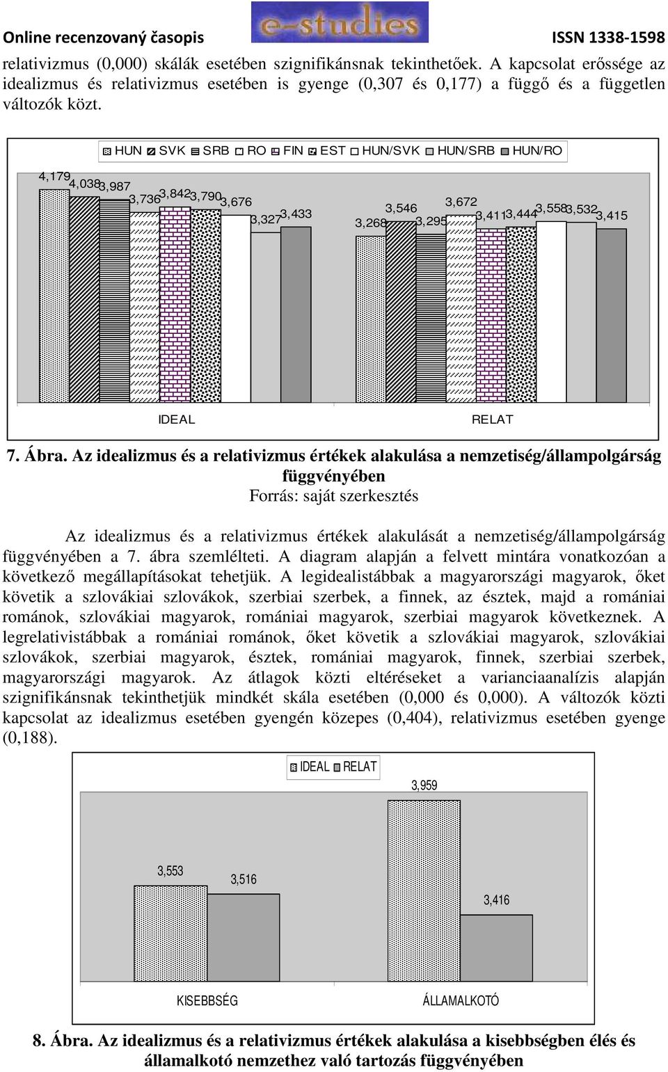 Az idealizmus és a relativizmus értékek alakulása a nemzetiség/állampolgárság függvényében Az idealizmus és a relativizmus értékek alakulását a nemzetiség/állampolgárság függvényében a 7.