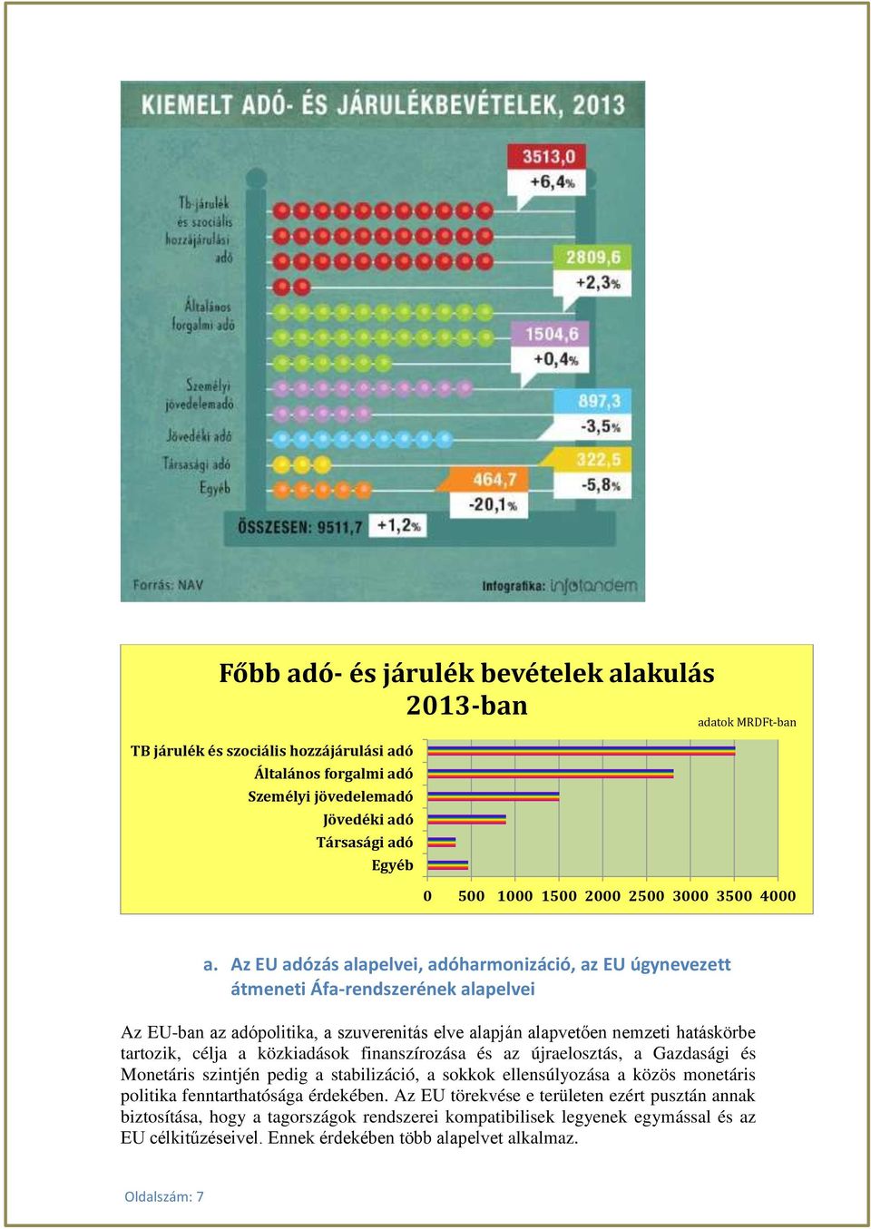 Az EU adózás alapelvei, adóharmonizáció, az EU úgynevezett átmeneti Áfa-rendszerének alapelvei Az EU-ban az adópolitika, a szuverenitás elve alapján alapvetően nemzeti hatáskörbe tartozik, célja a