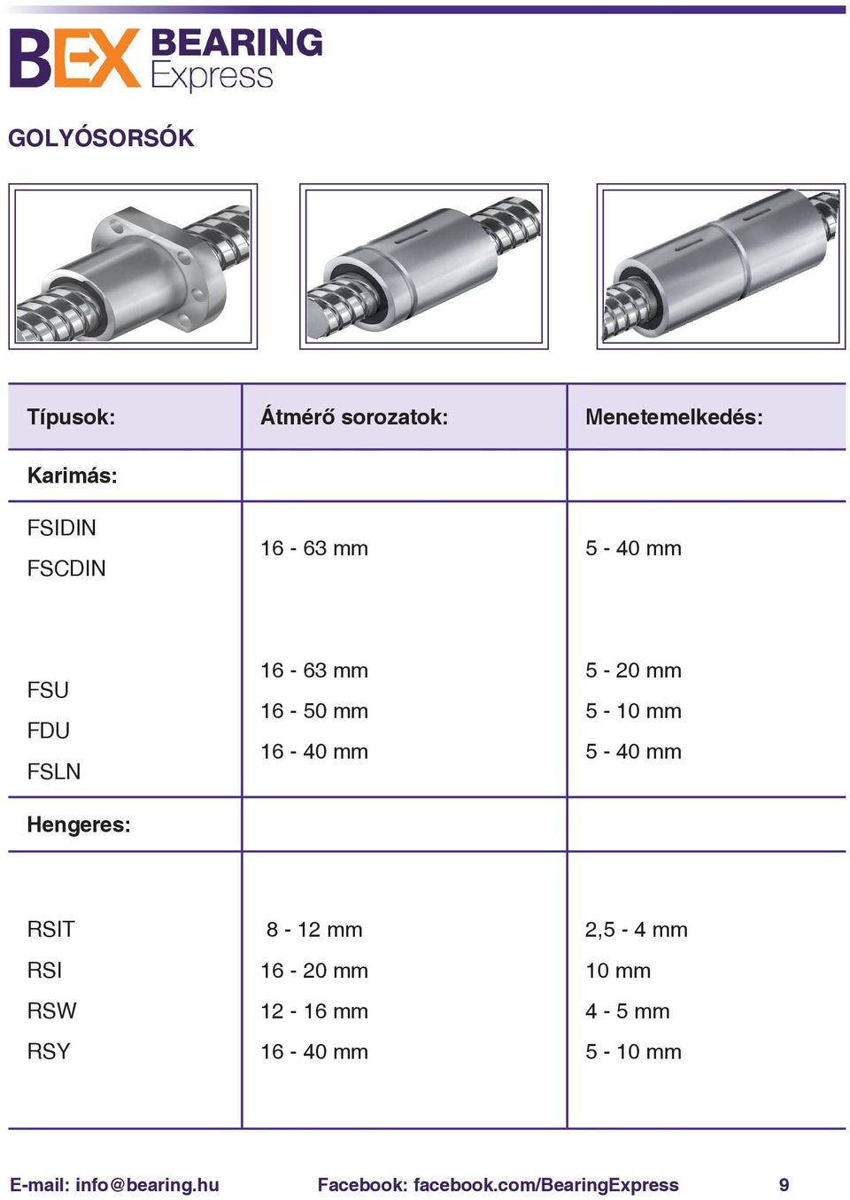 5-10 mm 5-40 mm RSIT RSI RSW RSY 8-12 mm 16-20 mm 12-16 mm 16-40 mm 2,5-4 mm