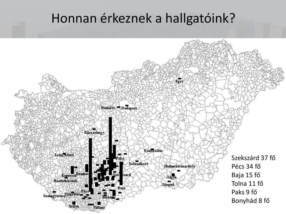 Szekszárd 37 fő Pécs 34