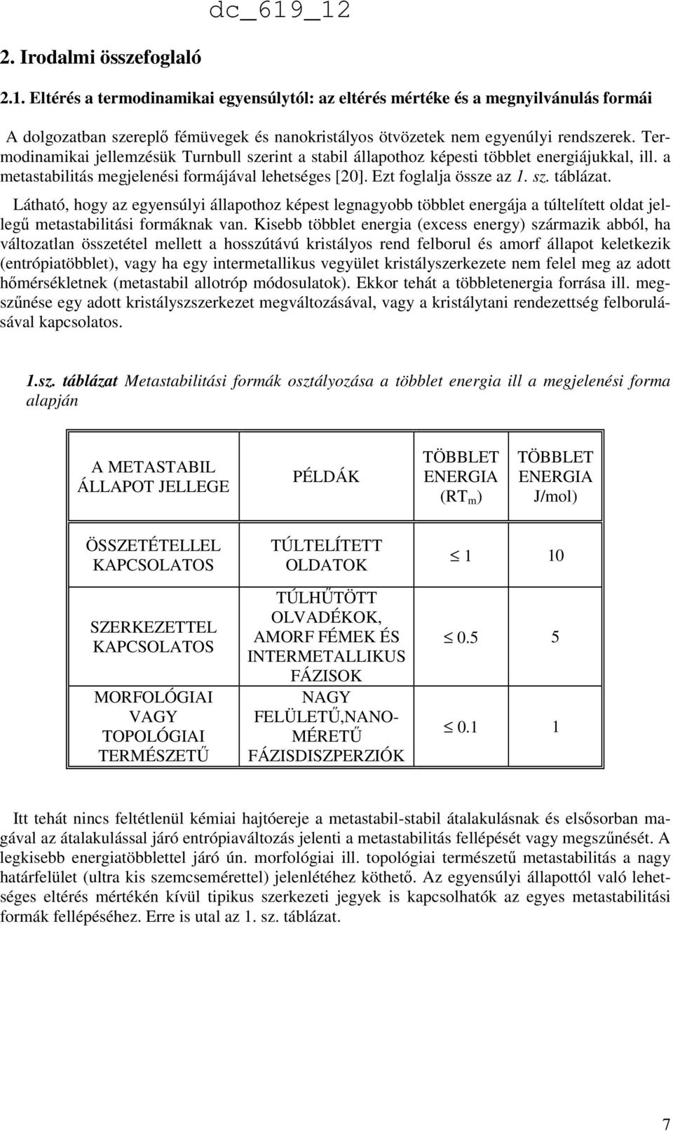 Látható, hogy az egyensúlyi állapothoz képest legnagyobb többlet energája a túltelített oldat jellegű metastabilitási formáknak van.