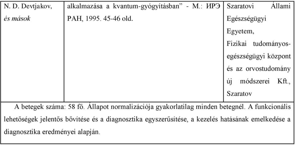 , Szaratov A betegek száma: 58 fő. Állapot normalizációja gyakorlatilag minden betegnél.