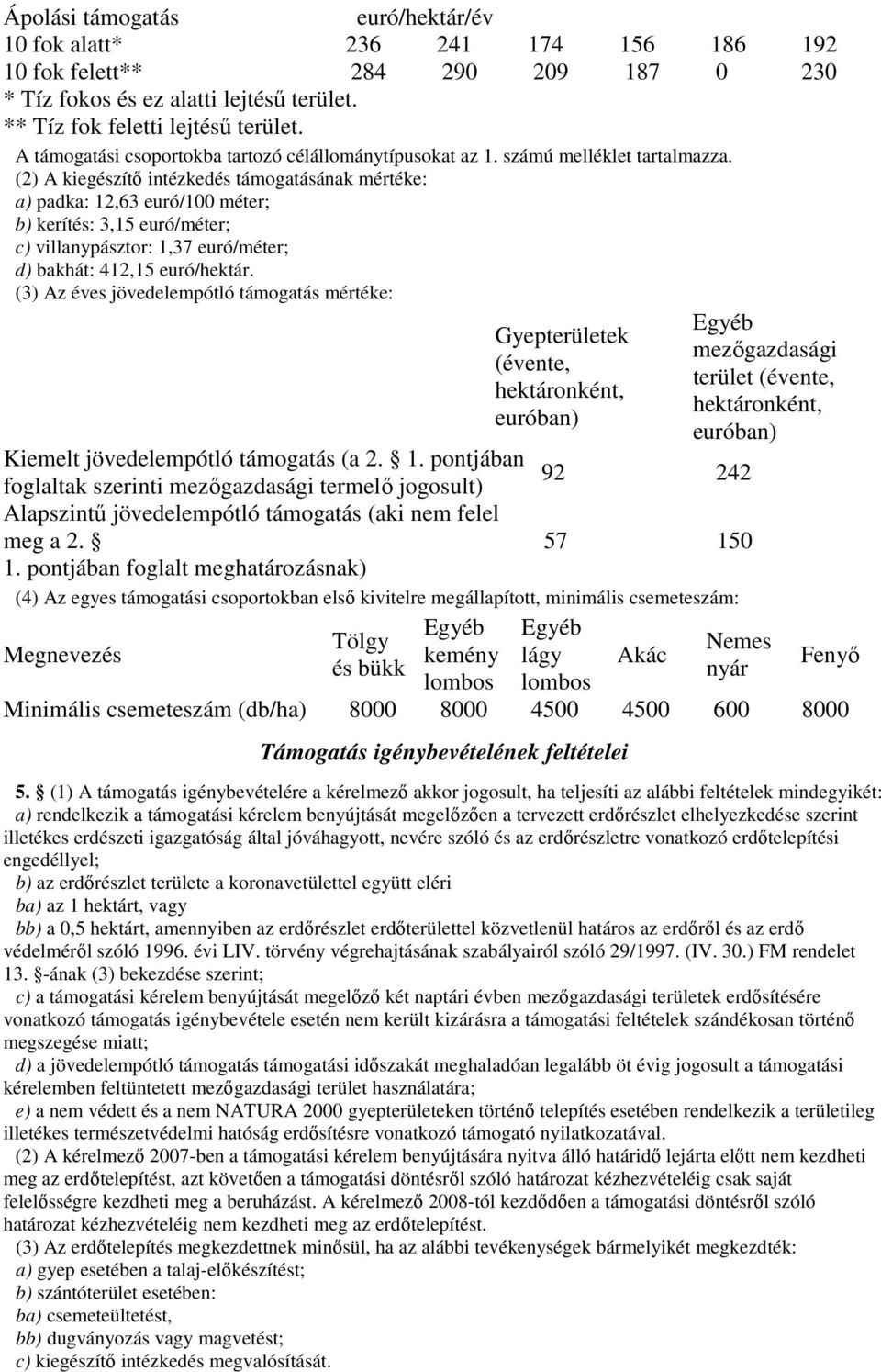 (2) A kiegészítő intézkedés támogatásának mértéke: a) padka: 12,63 euró/100 méter; b) kerítés: 3,15 euró/méter; c) villanypásztor: 1,37 euró/méter; d) bakhát: 412,15 euró/hektár.