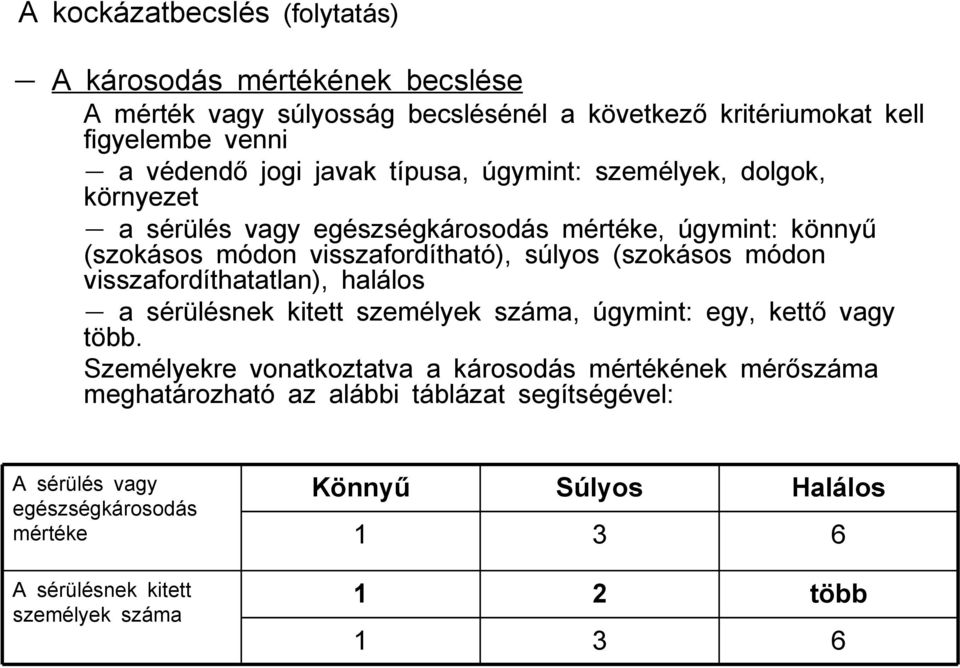 módon visszafordíthatatlan), halálos - a sérülésnek kitett személyek száma, úgymint: egy, kettő vagy több.