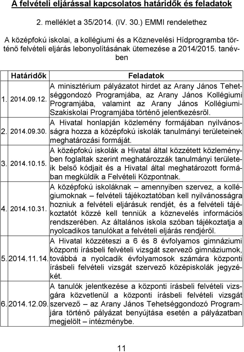 tanévben Határidők Feladatok A minisztérium pályázatot hirdet az Arany János Tehetséggondozó Programjába, az Arany János Kollégiumi 1. 2014.09.12.