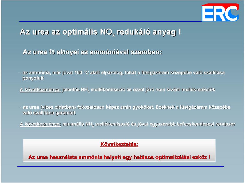 bonyolult lt A követk vetkezménye: jelentıs s NH 3 mellékemisszi kemisszió és s ezzel járó nem kívánt k mellékreakci kreakciók - az urea (vizes oldatban) fokozatosan