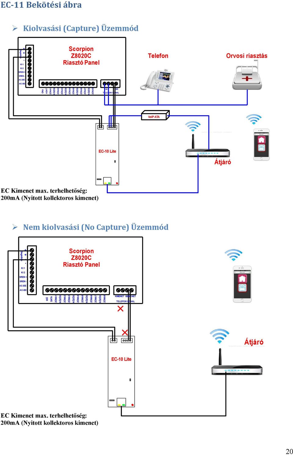 terhelhetőség: 200mA (Nyitott kollektoros kimenet) Nem kiolvasási (No Capture) Üzemmód + + - - Segédtáp KI 1 Scorpion Z8020C Riasztó Panel KI 2 SREN + SREN - AC-BE