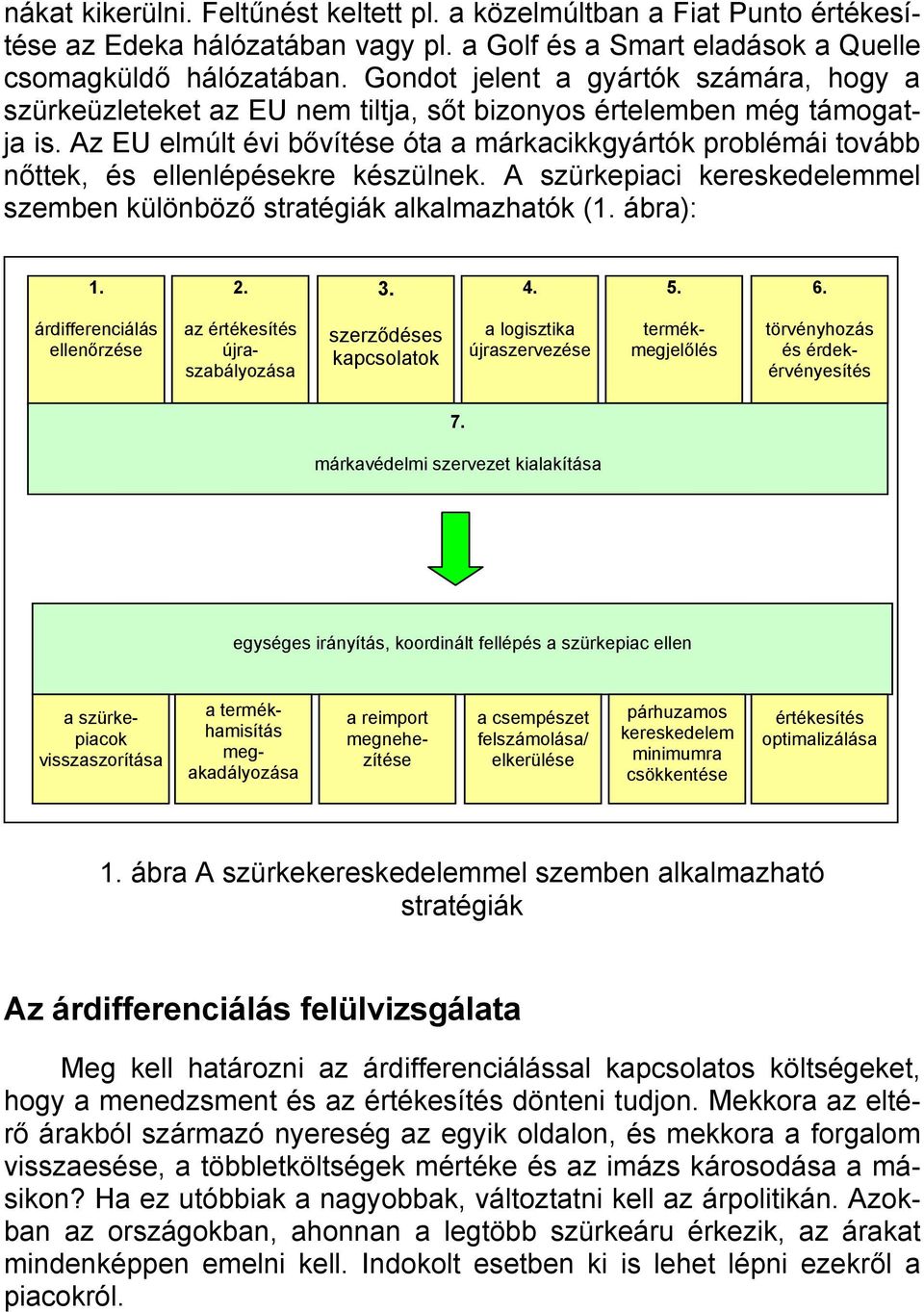 Az EU elmúlt évi bővítése óta a márkacikkgyártók problémái tovább nőttek, és ellenlépésekre készülnek. A szürkepiaci kereskedelemmel szemben különböző stratégiák alkalmazhatók (1. ábra): 1. 2. 3. 4.