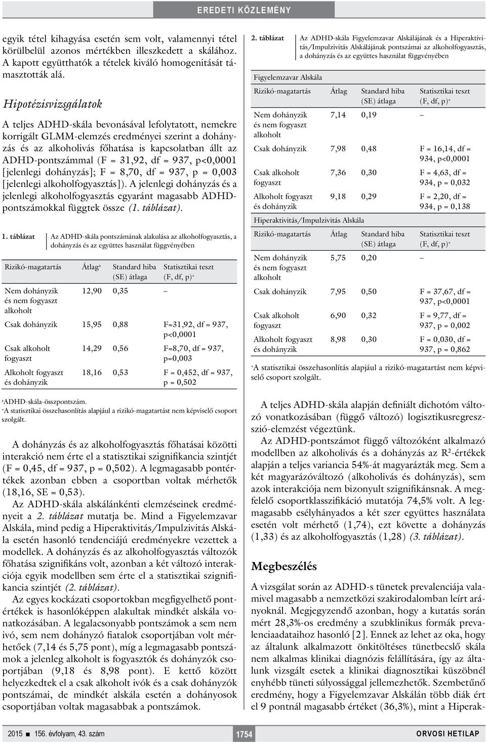 = 31,92, df = 937, p<0,0001 [jelenlegi dohányzás]; F = 8,70, df = 937, p = 0,003 [jelenlegi alkoholfogyasztás]).