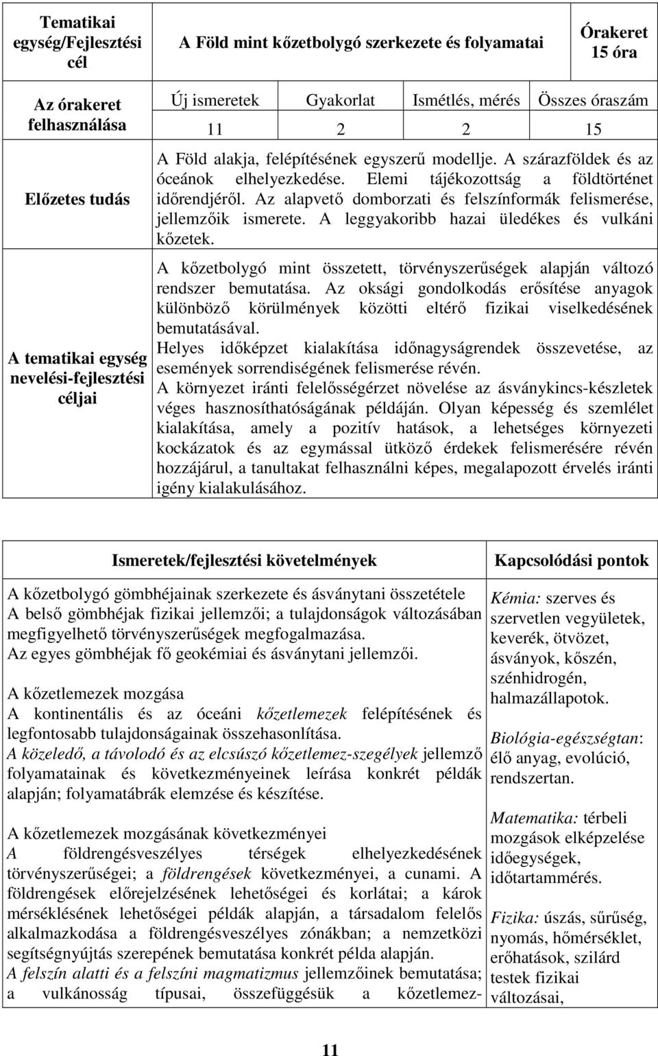 Az alapvető domborzati és felszínformák felismerése, jellemzőik ismerete. A leggyakoribb hazai üledékes és vulkáni kőzetek.