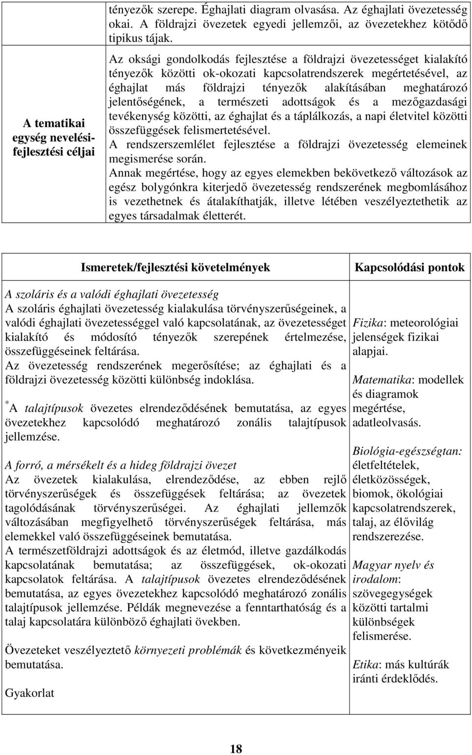 jelentőségének, a természeti adottságok és a mezőgazdasági tevékenység közötti, az éghajlat és a táplálkozás, a napi életvitel közötti összefüggések felismertetésével.