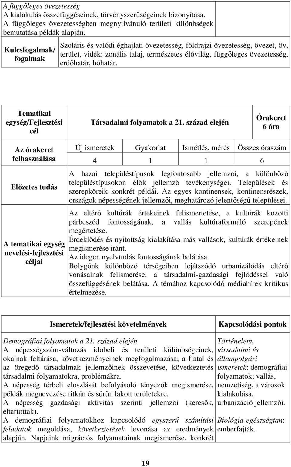 Tematikai egység/fejlesztési cél Társadalmi folyamatok a 21.