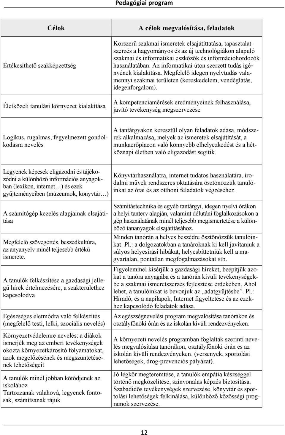 Megfelelő idegen nyelvtudás valamennyi szakmai területen (kereskedelem, vendéglátás, idegenforgalom).