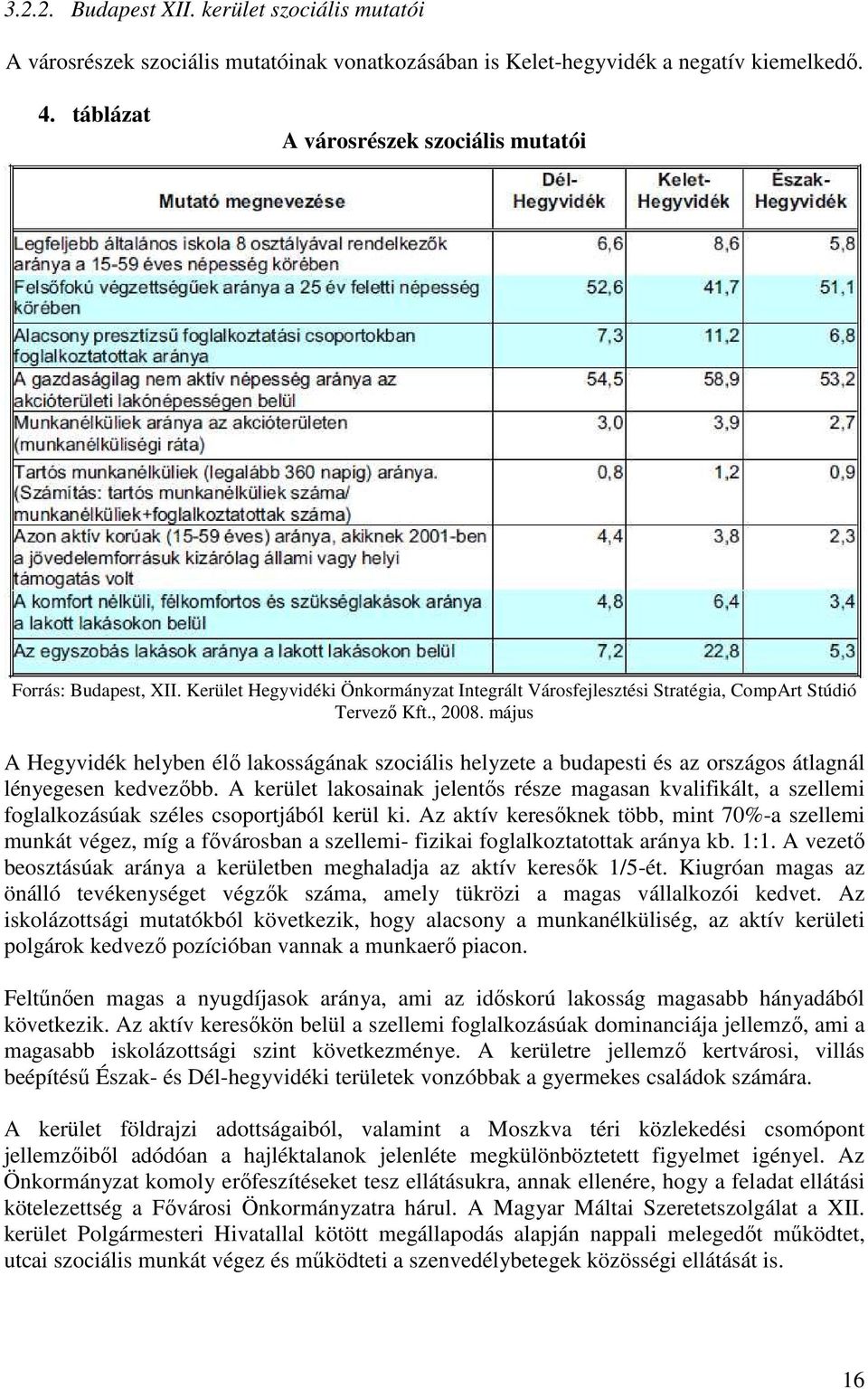 május A Hegyvidék helyben élı lakosságának szociális helyzete a budapesti és az országos átlagnál lényegesen kedvezıbb.