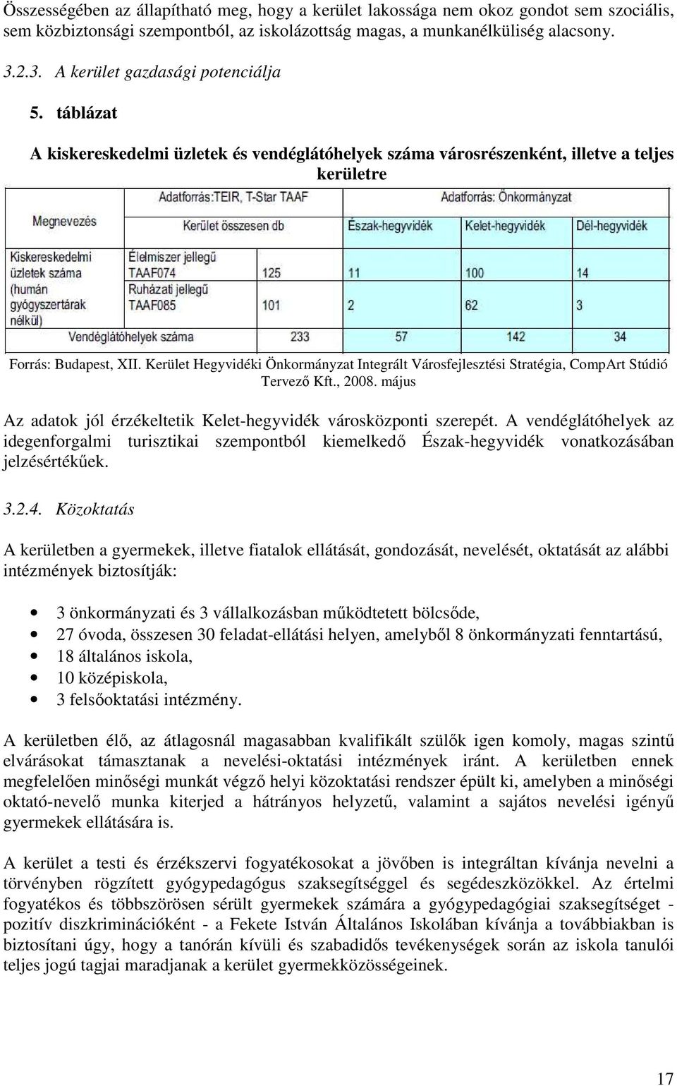 Kerület Hegyvidéki Önkormányzat Integrált Városfejlesztési Stratégia, CompArt Stúdió Tervezı Kft., 2008. május Az adatok jól érzékeltetik Kelet-hegyvidék városközponti szerepét.