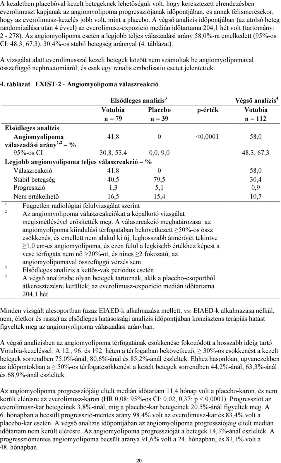 Az angiomyolipoma esetén a legjobb teljes válaszadási arány 58,0%-ra emelkedett (95%-os CI: 48,3, 67,3), 30,4%-os stabil betegség aránnyal (4. táblázat).