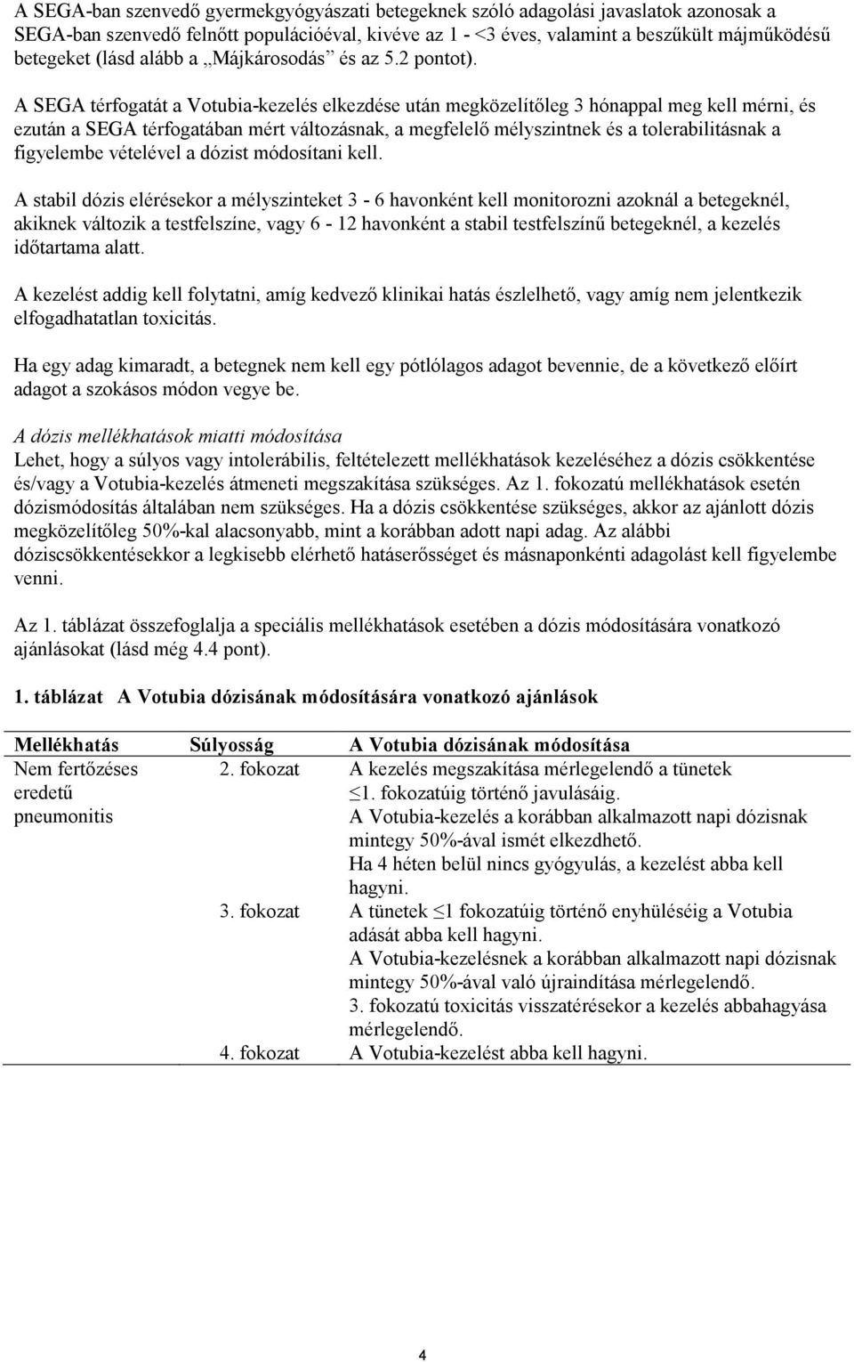 A SEGA térfogatát a Votubia-kezelés elkezdése után megközelítőleg 3 hónappal meg kell mérni, és ezután a SEGA térfogatában mért változásnak, a megfelelő mélyszintnek és a tolerabilitásnak a