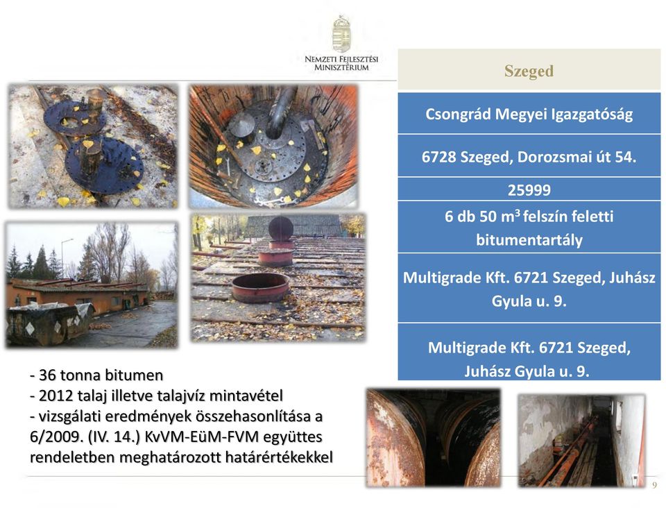 - 36 tonna bitumen - 2012 talaj illetve talajvíz mintavétel - vizsgálati eredmények