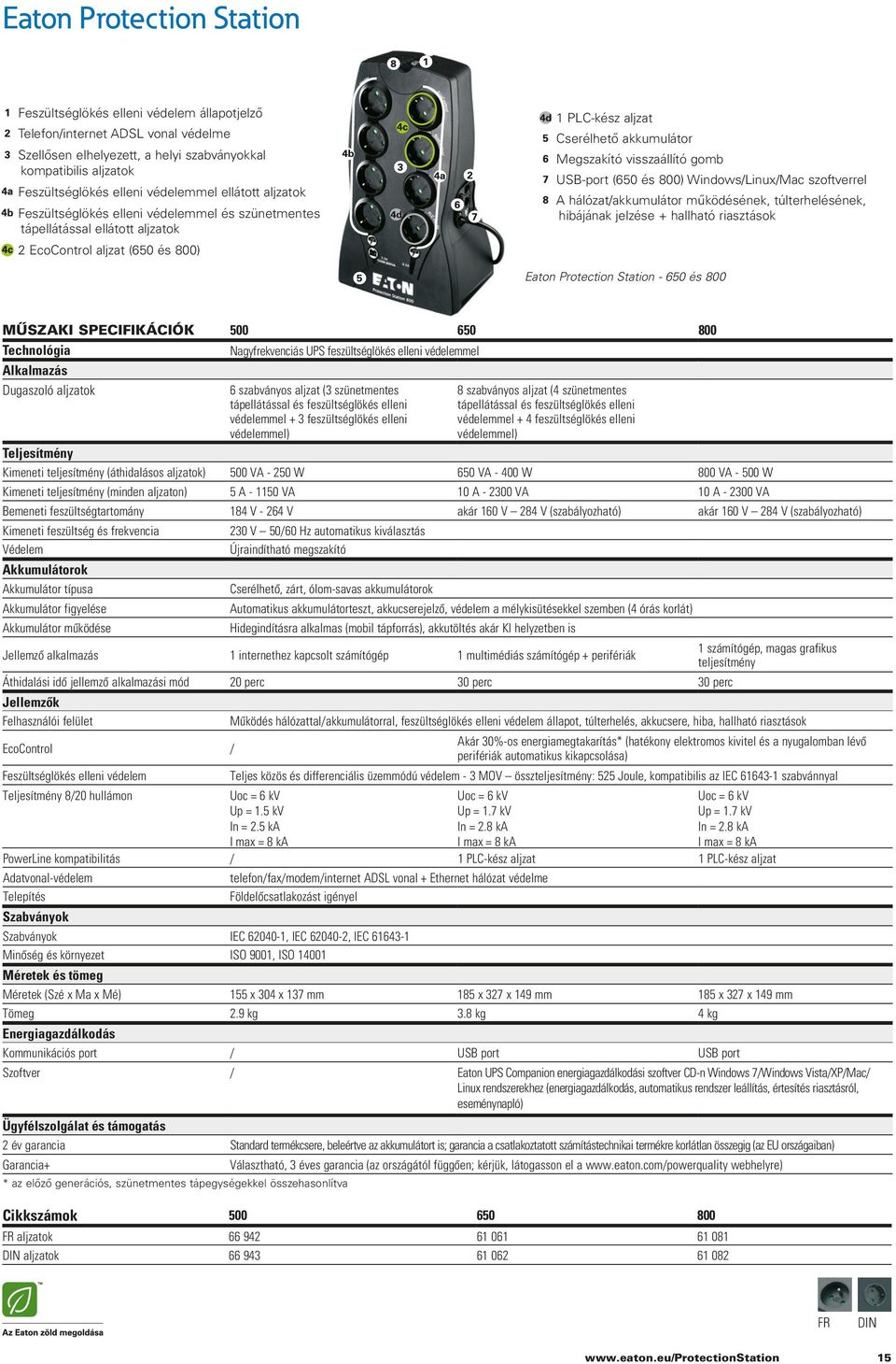 visszaállító gomb USB-port (650 és 800) Windows/Linux/Mac szoftverrel A hálózat/akkumulátor működésének, túlterhelésének, hibájának jelzése + hallható riasztások Eaton Protection Station - 650 és 800