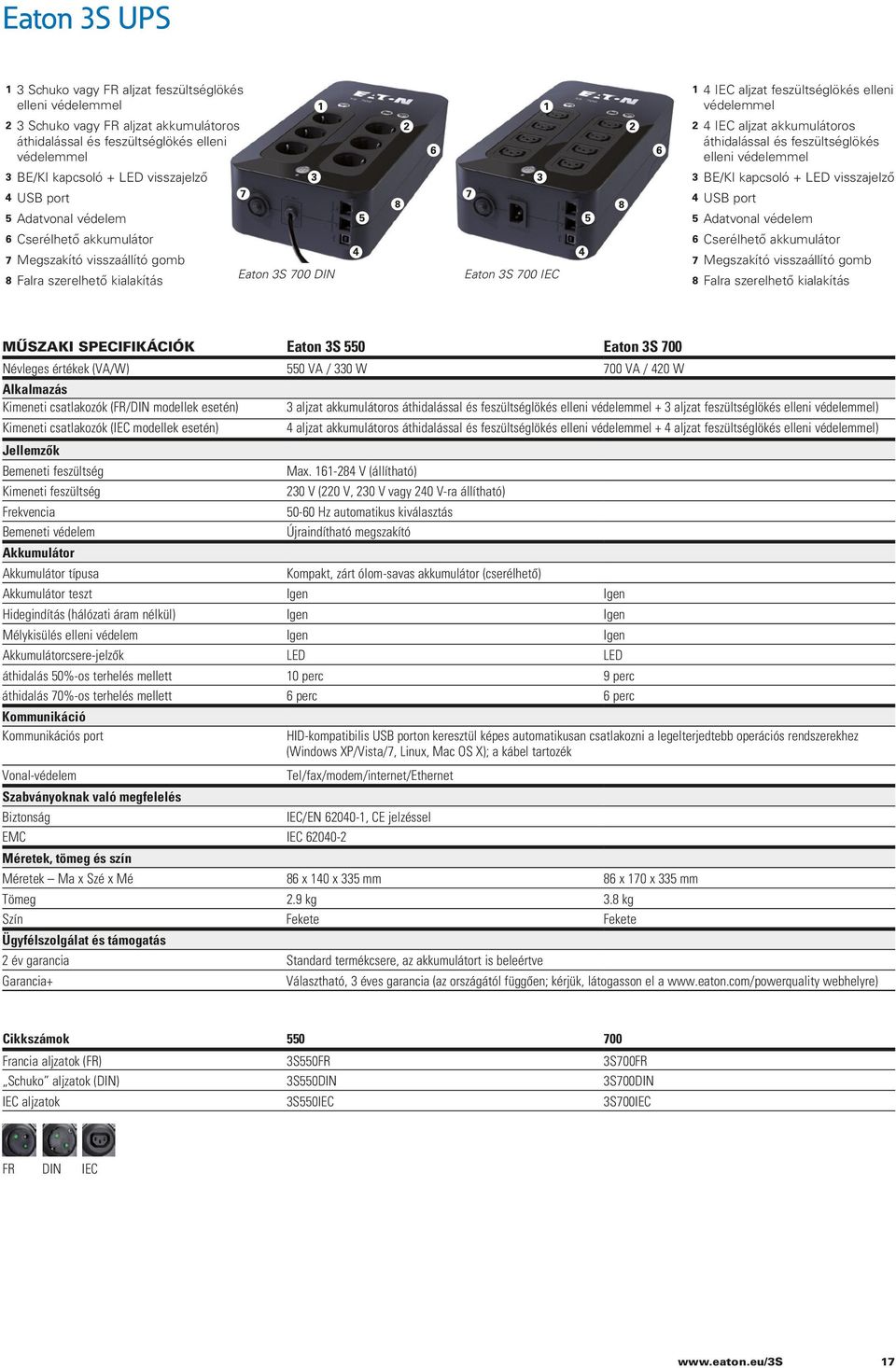 akkumulátoros áthidalással és feszültséglökés elleni védelemmel BE/KI kapcsoló + LED visszajelző USB port Adatvonal védelem Cserélhető akkumulátor Megszakító visszaállító gomb Falra szerelhető