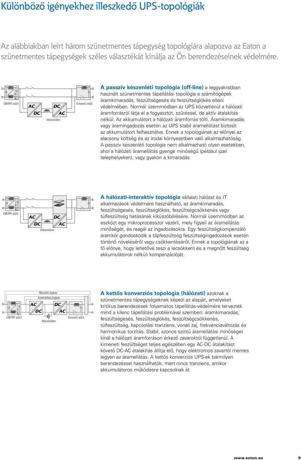 EMI/RFI szűrő Akkumulátor Kimeneti szűrő A passzív készenléti topológia (off-line) a leggyakrabban használt szünetmentes tápellátási topológia a számítógépek áramkimaradás, feszültségesés és