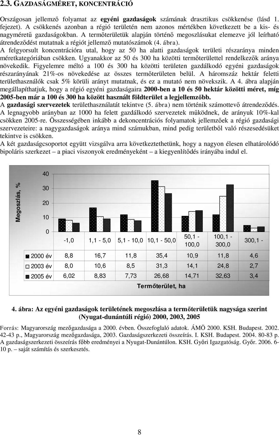 A termőterületük alapján történő megoszlásukat elemezve jól leírható átrendeződést mutatnak a régiót jellemző mutatószámok (4. ábra).