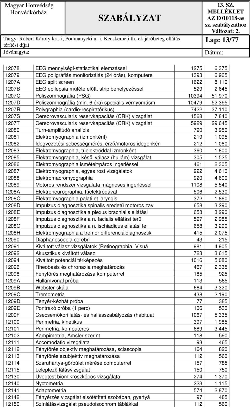 6 óra) speciális vérnyomásm 10479 52 395 1207R Polygraphia (cardio-respiratórikus) 7422 37 110 1207S Cerebrovascularis reservkapacitás (CRK) vizsgálat 1568 7 840 1207T Cerebrovascularis