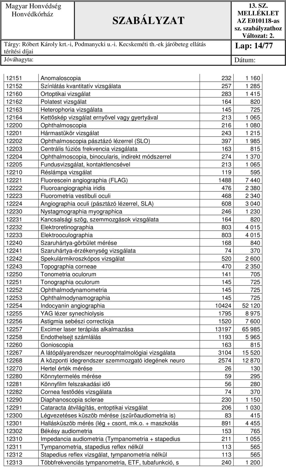 Centrális fúziós frekvencia vizsgálata 163 815 12204 Ophthalmoscopia, binocularis, indirekt módszerrel 274 1 370 12205 Fundusvizsgálat, kontaktlencsével 213 1 065 12210 Réslámpa vizsgálat 119 595