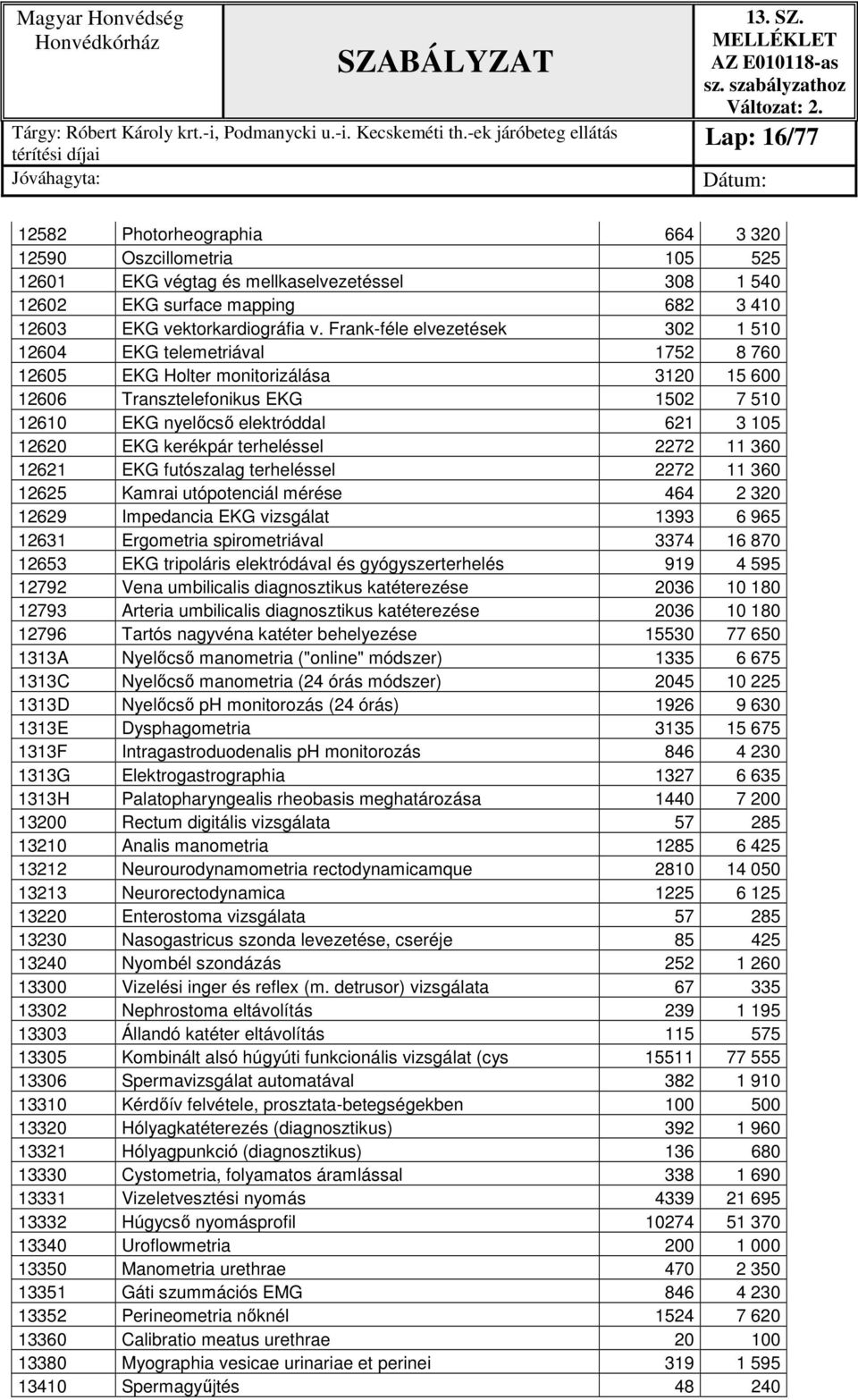 EKG kerékpár terheléssel 2272 11 360 12621 EKG futószalag terheléssel 2272 11 360 12625 Kamrai utópotenciál mérése 464 2 320 12629 Impedancia EKG vizsgálat 1393 6 965 12631 Ergometria spirometriával