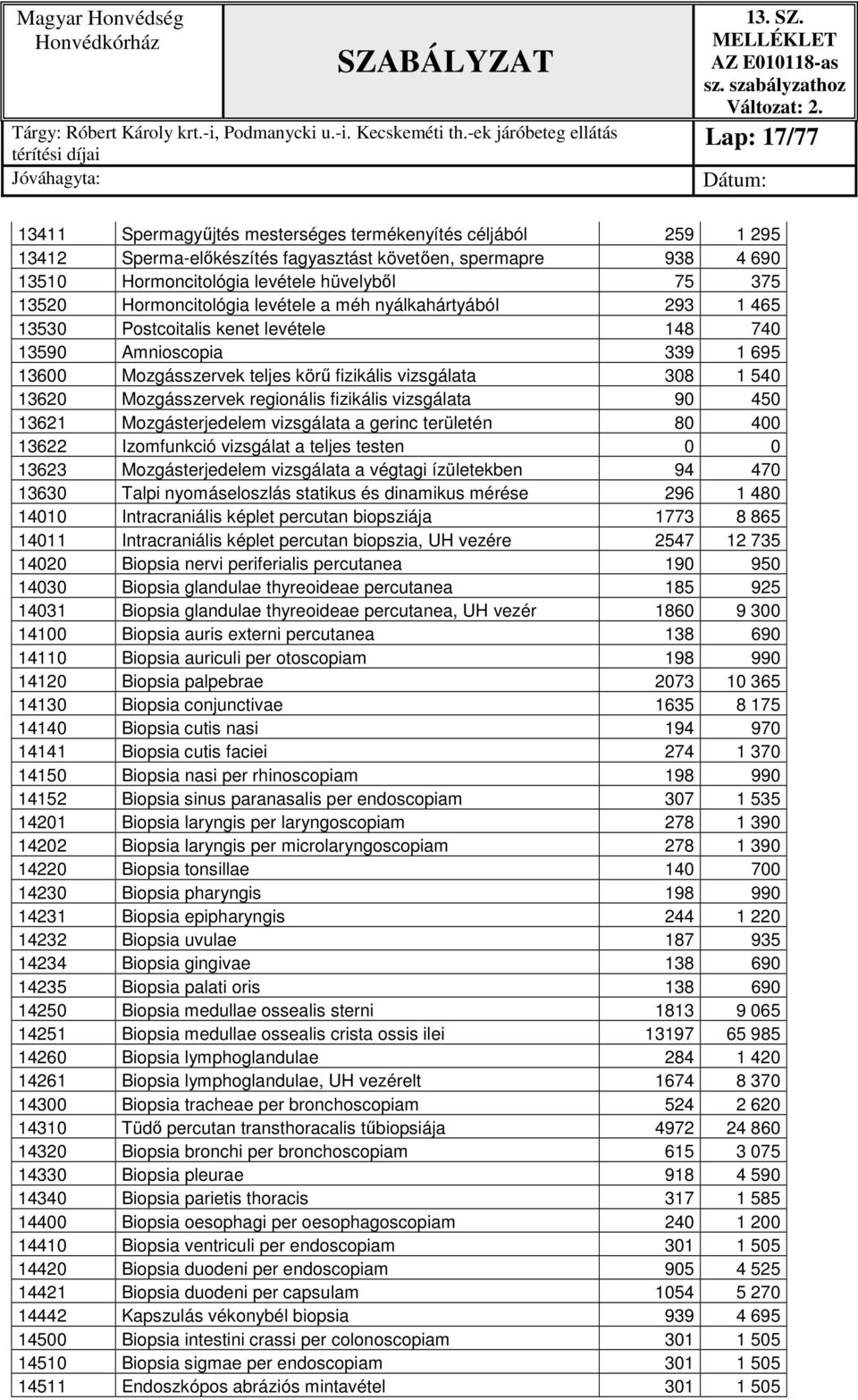 Mozgásszervek regionális fizikális vizsgálata 90 450 13621 Mozgásterjedelem vizsgálata a gerinc területén 80 400 13622 Izomfunkció vizsgálat a teljes testen 0 0 13623 Mozgásterjedelem vizsgálata a