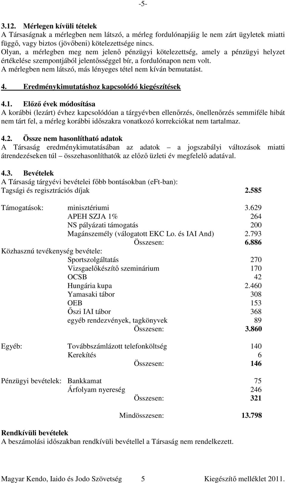 A mérlegben nem látszó, más lényeges tétel nem kíván bemutatást. 4. Eredménykimutatáshoz kapcsolódó kiegészítések 4.1.