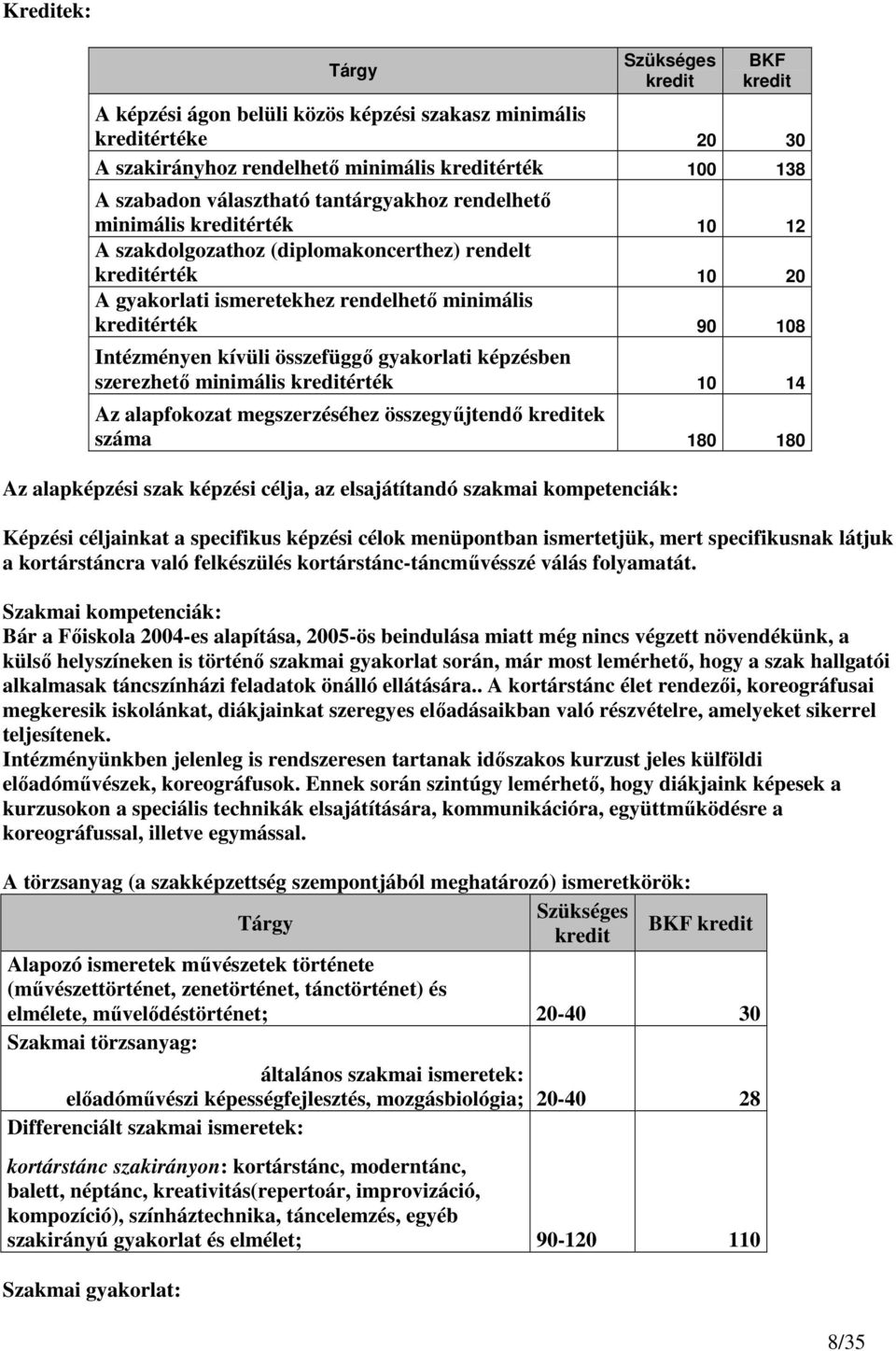 kívüli összefüggı gyakorlati képzésben szerezhetı minimális kreditérték 10 14 Az alapfokozat megszerzéséhez összegyőjtendı kreditek száma 180 180 Az alapképzési szak képzési célja, az elsajátítandó