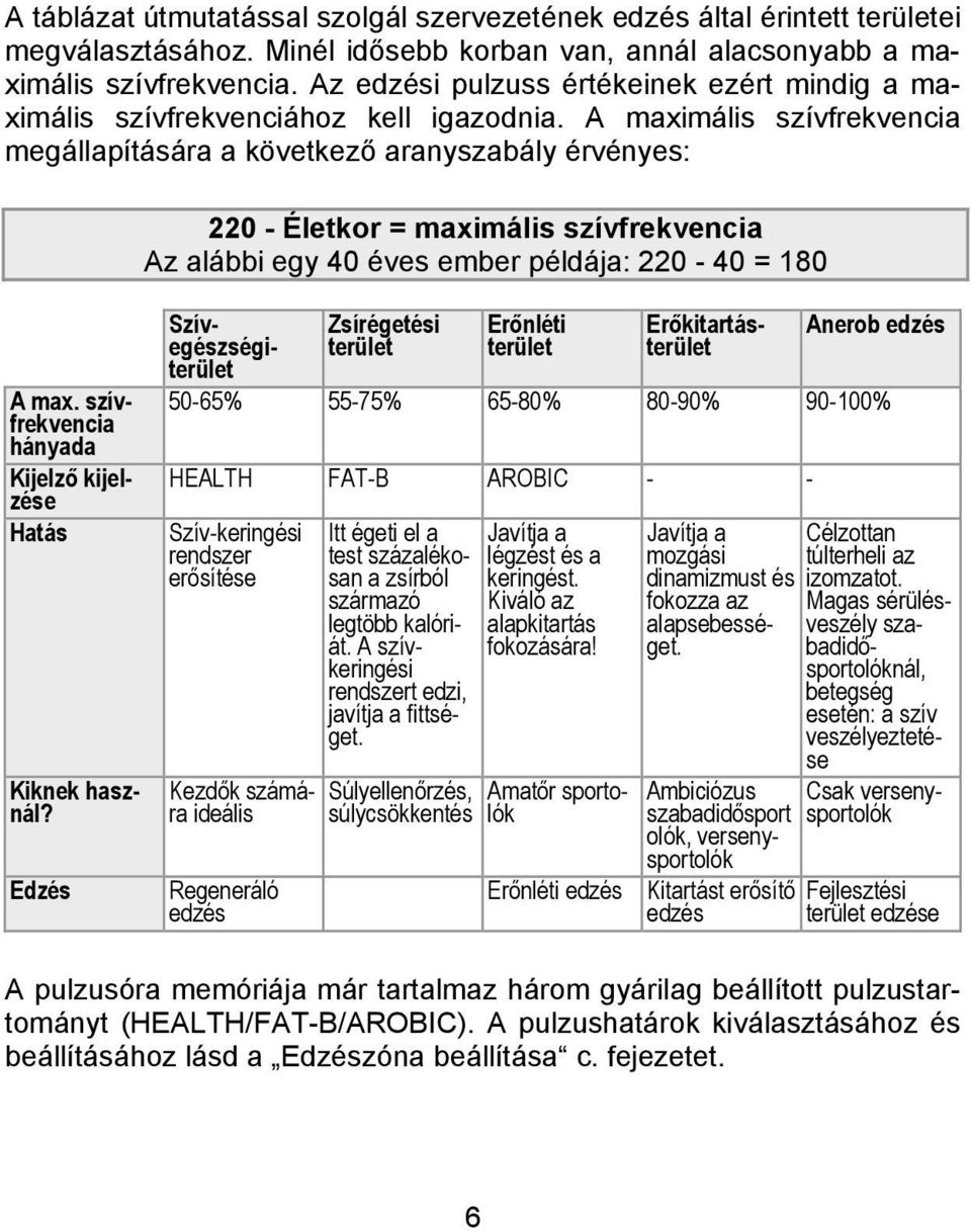 A maximális szívfrekvencia megállapítására a következő aranyszabály érvényes: 220 - Életkor = maximális szívfrekvencia Az alábbi egy 40 éves ember példája: 220-40 = 180 A max.