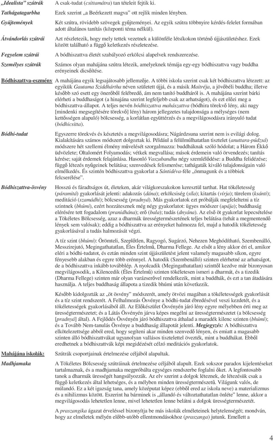 Azt részletezik, hogy mely tettek vezetnek a különféle létsíkokon történı újjászületéshez. Ezek között található a függı keletkezés részletezése.