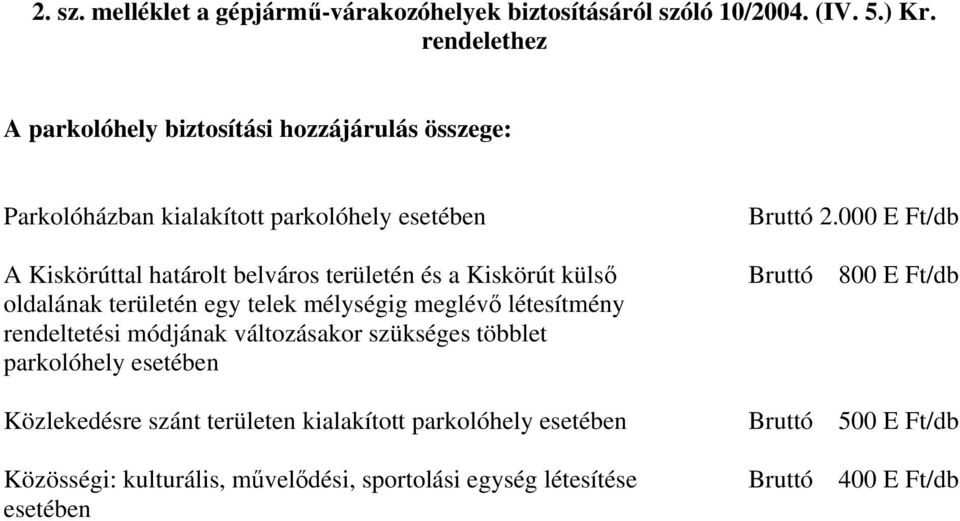 és a Kiskörút külső oldalának területén egy telek mélységig meglévő létesítmény rendeltetési módjának változásakor szükséges többlet parkolóhely