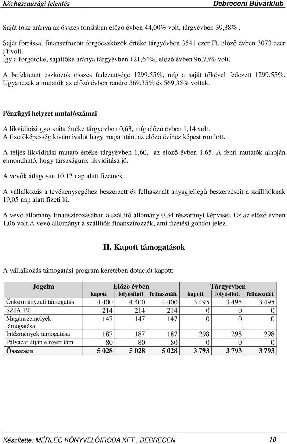 Ugyanezek a mutatók az elızı évben rendre 569,35% és 569,35% voltak. Pénzügyi helyzet mutatószámai A likviditási gyorsráta értéke tárgyévben 0,63, míg elızı évben 1,14 volt.