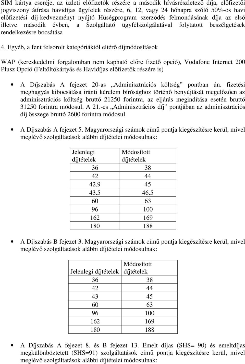 Egyéb, a fent felsorolt kategóriáktól eltérı díjmódosítások WAP (kereskedelmi forgalomban nem kapható elıre fizetı opció), Vodafone Internet 200 Plusz Opció (Feltöltıkártyás és Havidíjas elıfizetık