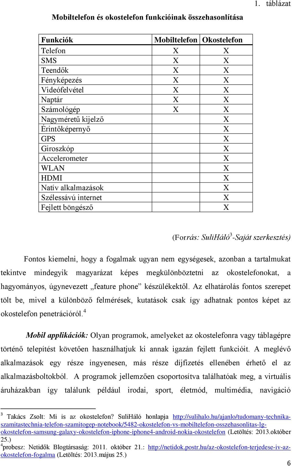 Accelerometer X WLAN X HDMI X Natív alkalmazások X Szélessávú internet X Fejlett böngésző X (Forrás: SuliHáló 3 -Saját szerkesztés) Fontos kiemelni, hogy a fogalmak ugyan nem egységesek, azonban a