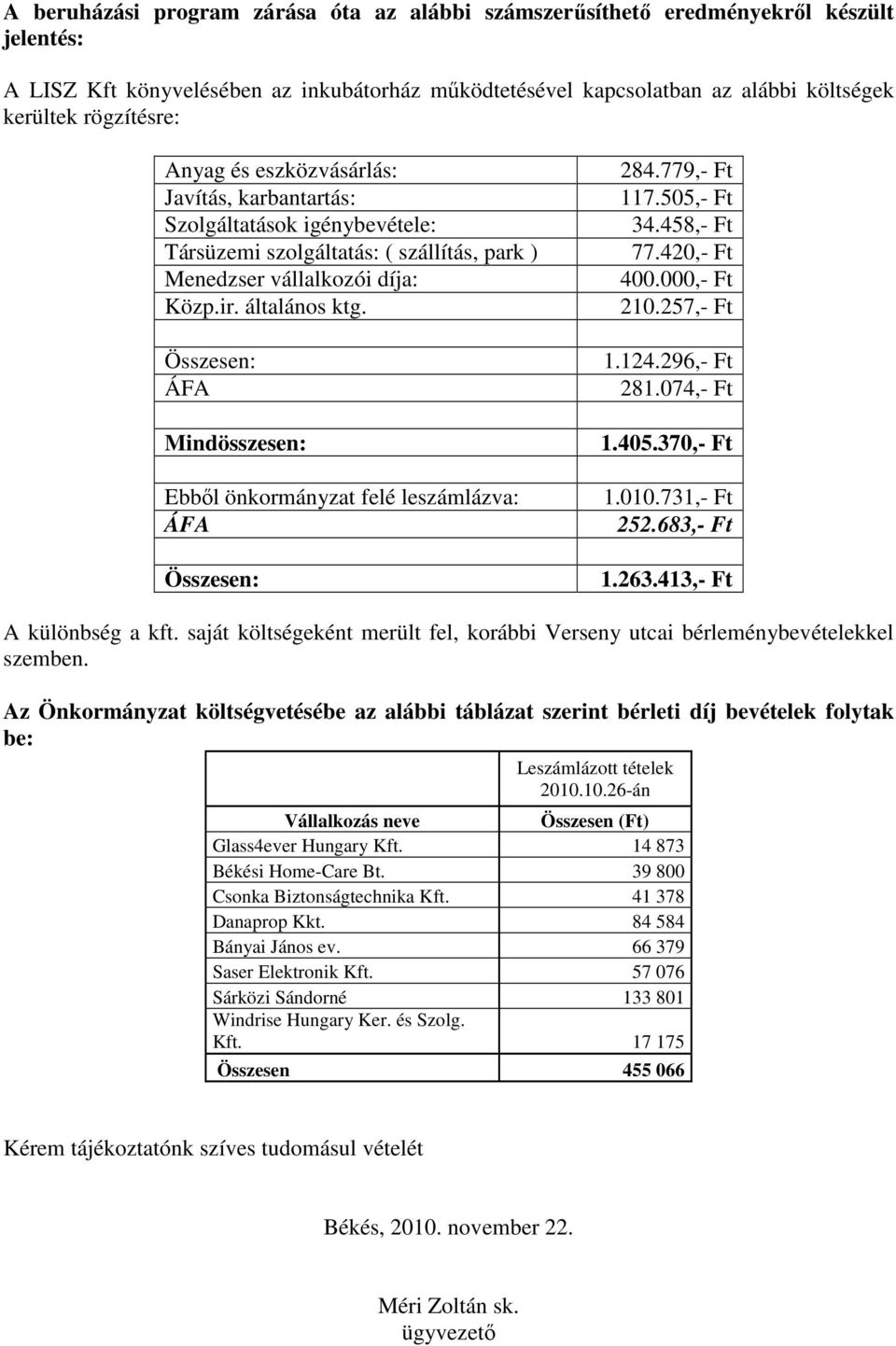 Összesen: ÁFA Mindösszesen: Ebbıl önkormányzat felé leszámlázva: ÁFA Összesen: 284.779,- Ft 117.505,- Ft 34.458,- Ft 77.420,- Ft 400.000,- Ft 210.257,- Ft 1.124.296,- Ft 281.074,- Ft 1.405.370,- Ft 1.