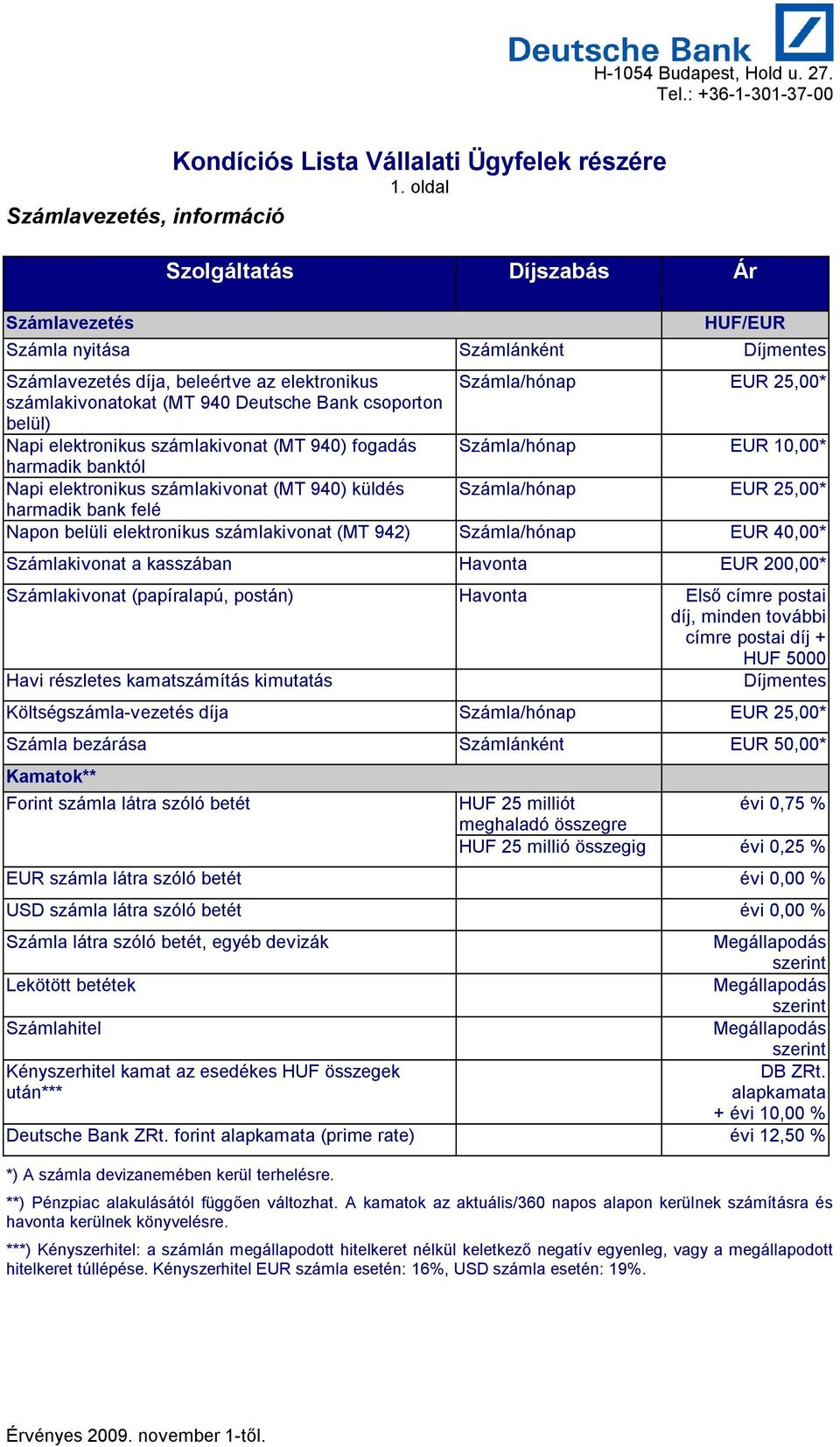 Számla/hónap 25,00* harmadik bank felé Napon belüli elektronikus számlakivonat (MT 942) Számla/hónap 40,00* Számlakivonat a kasszában Havonta 200,00* Számlakivonat (papíralapú, postán) Havonta Els