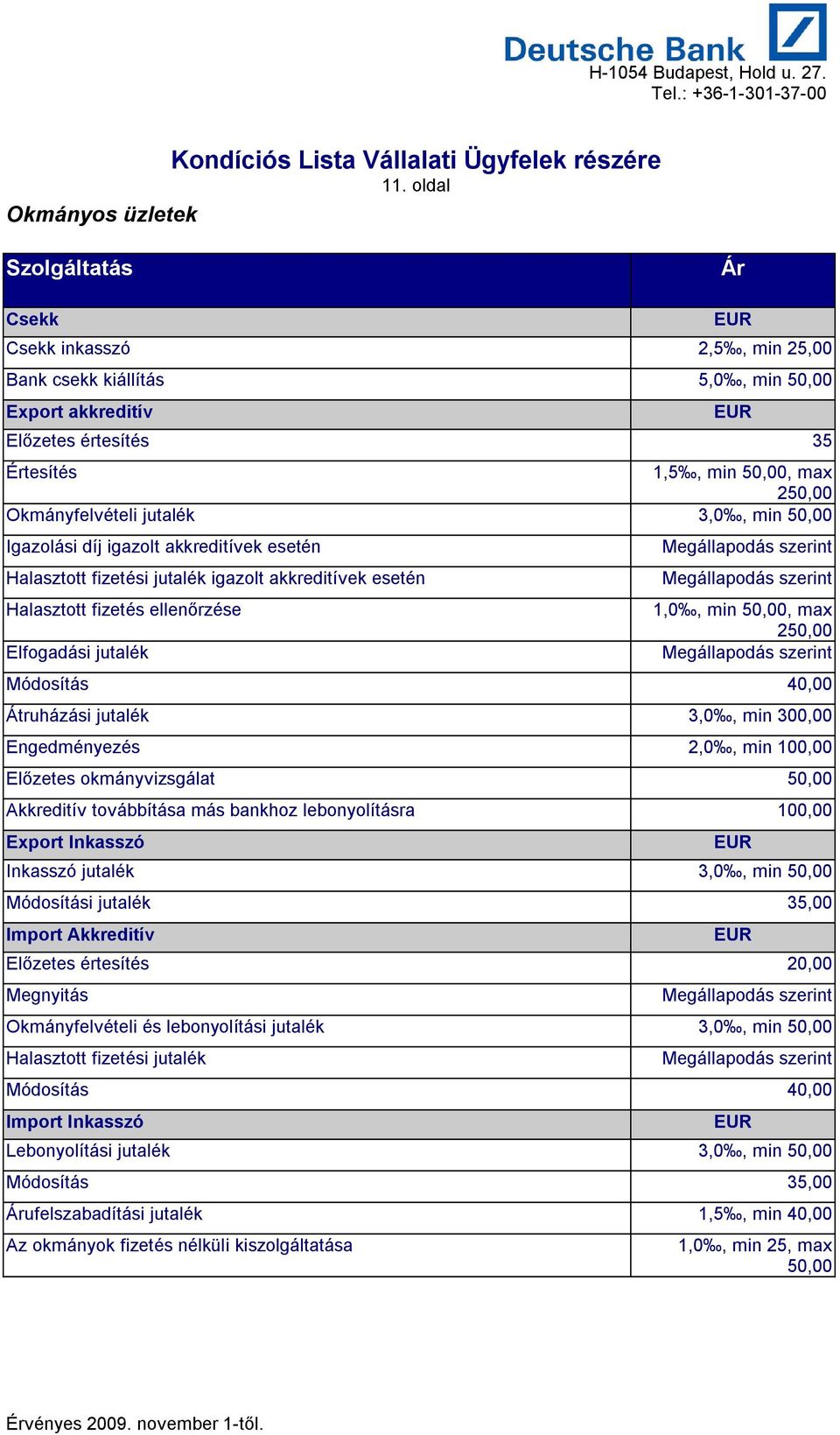 szerint Megállapodás szerint 1,0, min 50,00, max 250,00 Megállapodás szerint Módosítás 40,00 Átruházási jutalék 3,0, min 300,00 Engedményezés 2,0, min 100,00 El zetes okmányvizsgálat 50,00 Akkreditív