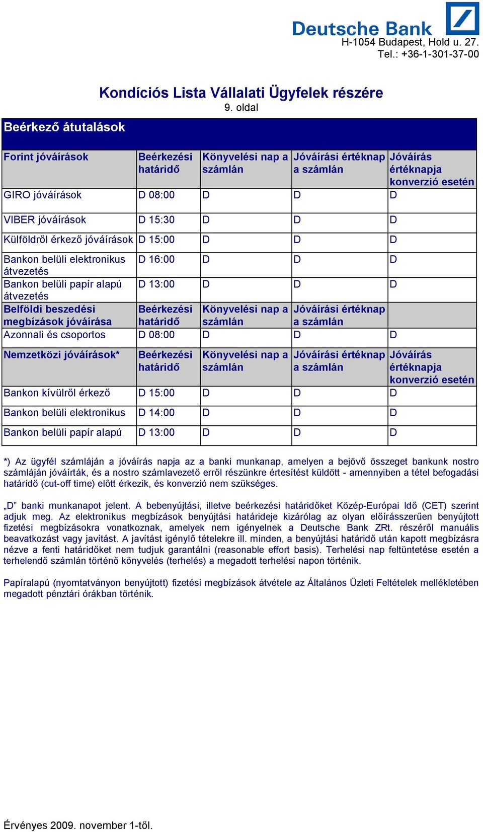 elektronikus D 16:00 D D D átvezetés Bankon belüli papír alapú D 13:00 D D D átvezetés Belföldi beszedési Beérkezési Könyvelési nap a Jóváírási értéknap megbízások jóváírása határid számlán a számlán