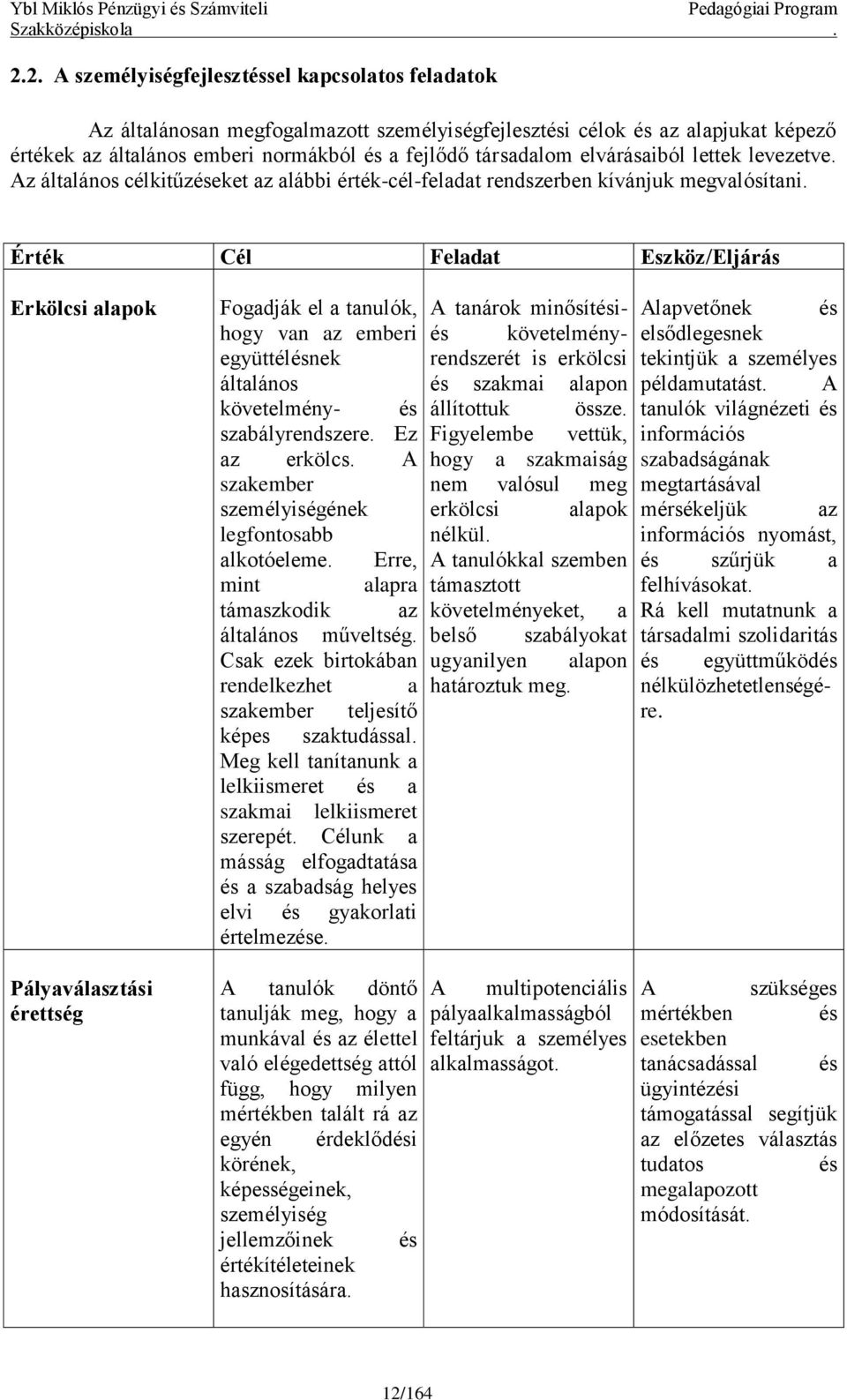 Érték Cél Feladat Eszköz/Eljárás Erkölcsi alapok Pályaválasztási érettség Fogadják el a tanulók, hogy van az emberi együttélésnek általános követelmény- és szabályrendszere. Ez az erkölcs.