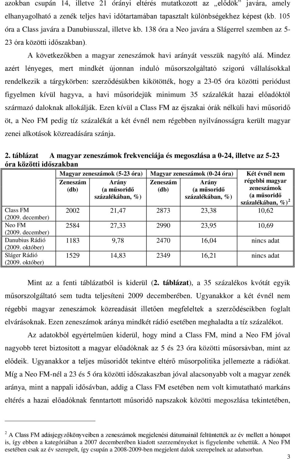 Mindez azért lényeges, mert mindkét újonnan induló műsorszolgáltató szigorú vállalásokkal rendelkezik a tárgykörben: szerződésükben kikötötték, hogy a 23-05 óra közötti periódust figyelmen kívül