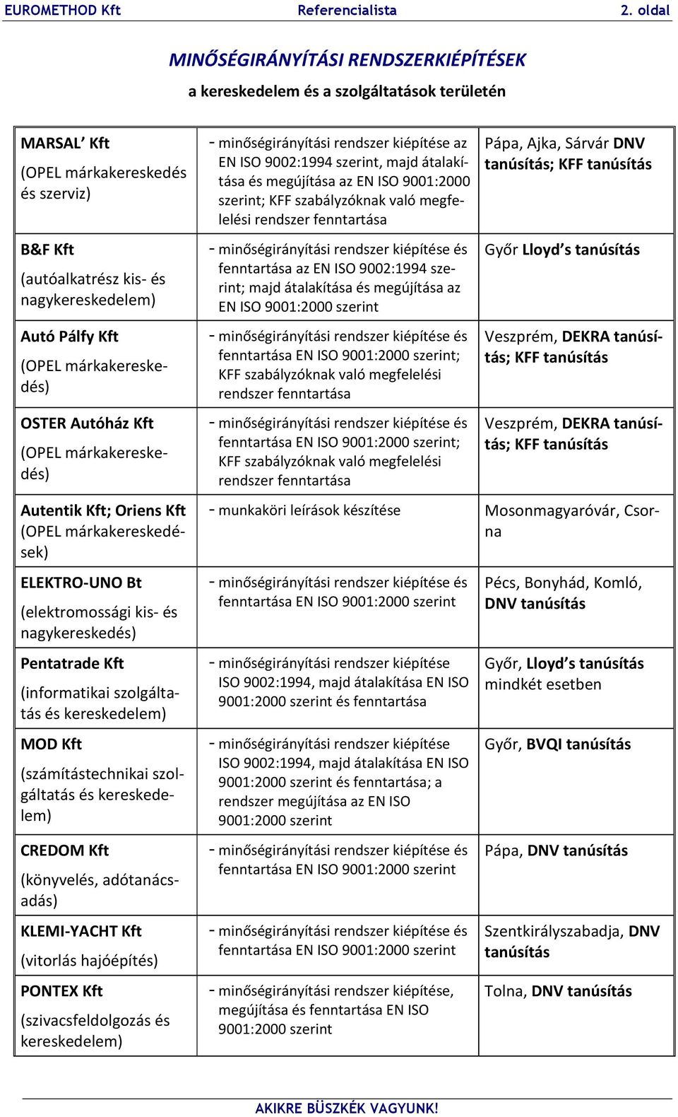 márkakereskedés) OSTER Autóház (OPEL márkakereskedés) Autentik ; Oriens (OPEL márkakereskedések) ELEKTRO-UNO Bt (elektromossági kis- és nagykereskedés) Pentatrade (informatikai szolgáltatás és