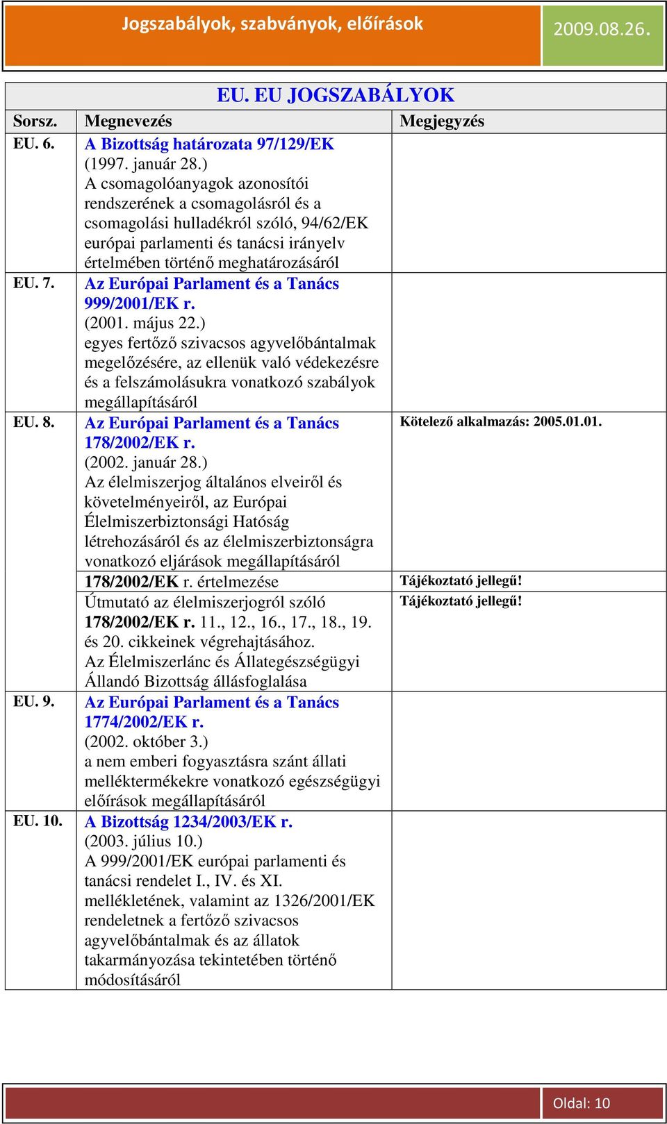 Az Európai Parlament és a Tanács 999/2001/EK r. (2001. május 22.