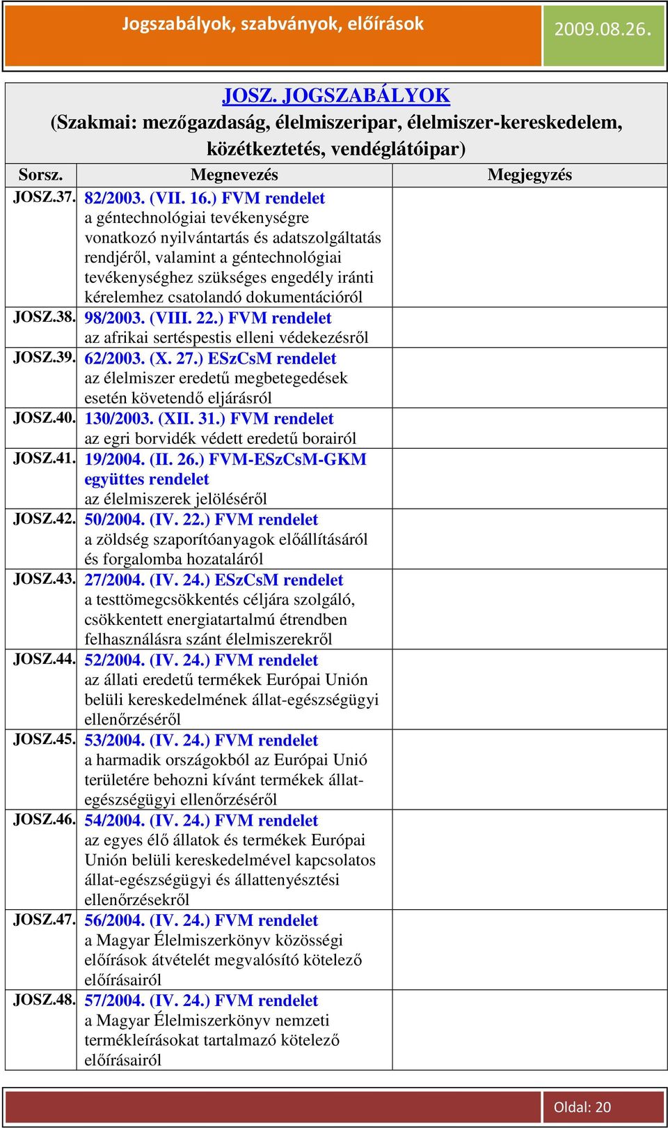 JOSZ.38. 98/2003. (VIII. 22.) FVM az afrikai sertéspestis elleni védekezésrıl JOSZ.39. 62/2003. (X. 27.) ESzCsM az élelmiszer eredető megbetegedések esetén követendı eljárásról JOSZ.40. 130/2003.