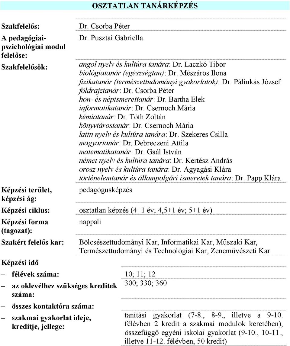 Pálinkás József földrajztanár: Dr. Csorba Péter hon- és népismerettanár: Dr. Bartha Elek informatikatanár: Dr. Csernoch Mária kémiatanár: Dr. Tóth Zoltán könyvtárostanár: Dr.